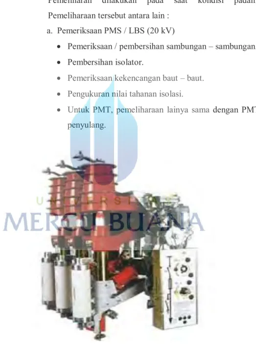 Gambar 4.1  LBS 20 KV 