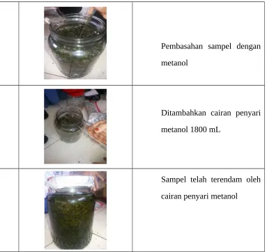 GambarKeterangan