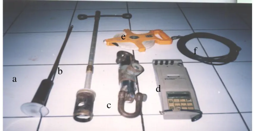 Gambar 4  Alat-alat penelitian : penetrometer SR-2 (a), pengambil                    ring sampel tanah (b),  load cell (c),  handy strain meter (d),                    pita ukur (e), kabel handy strain meter (f)