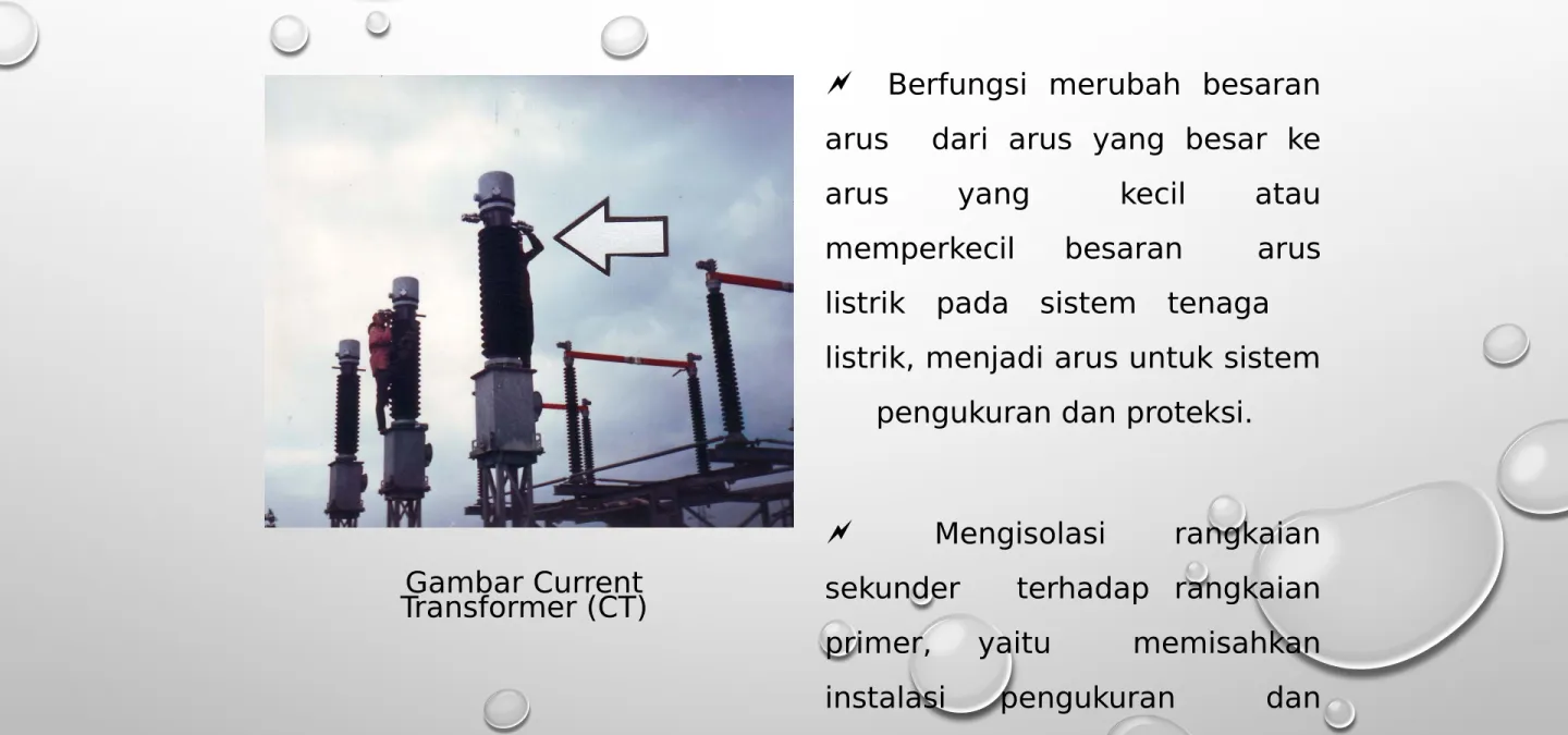 Gambar Current  Transformer (CT)