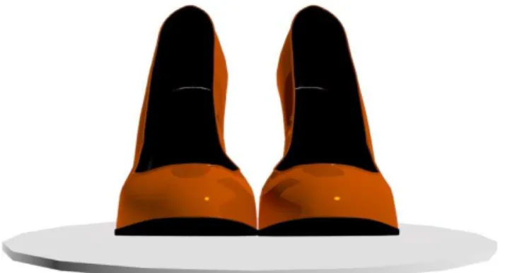 Gambar 1 Asset Heels 