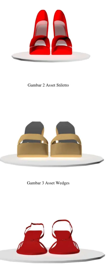 Gambar 2 Asset Stiletto 