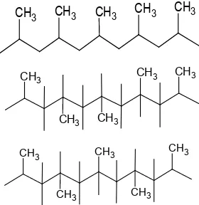 Gambar 2.3. Struktur dari polipropilena 