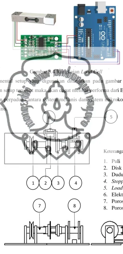 Gambar 3.4 Rangkaian Load Cell 