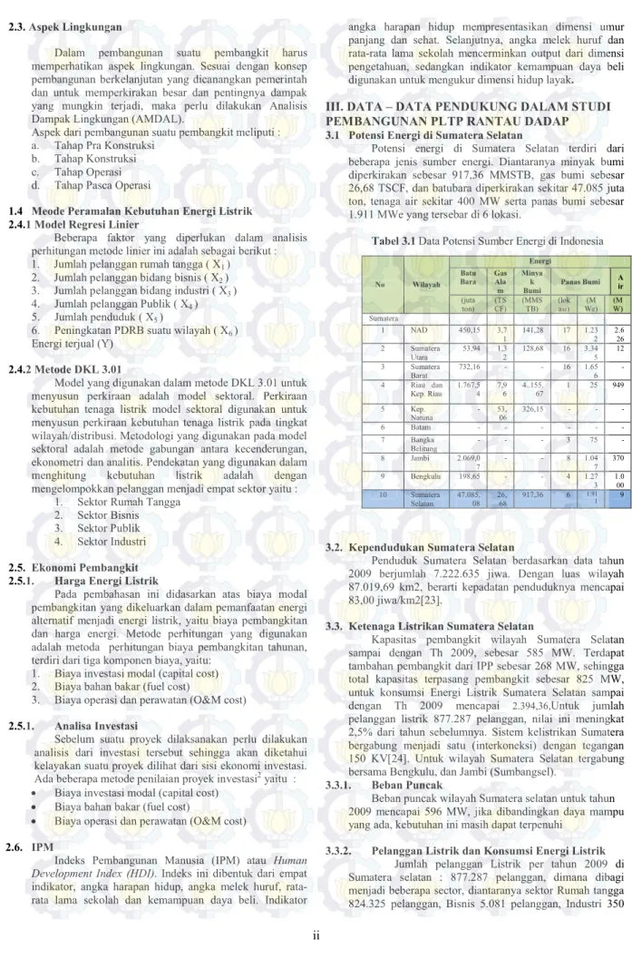 Tabel 3.1 Data Potensi Sumber Energi di Indonesia