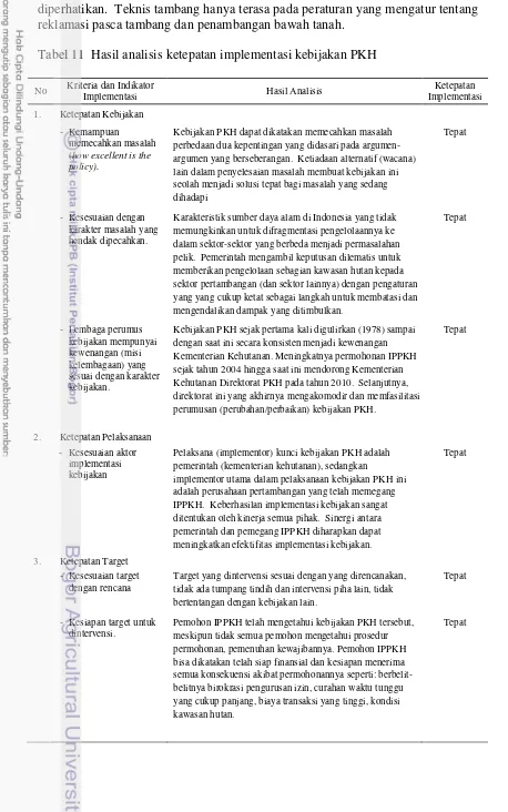 Tabel 11  Hasil analisis ketepatan implementasi kebijakan PKH  