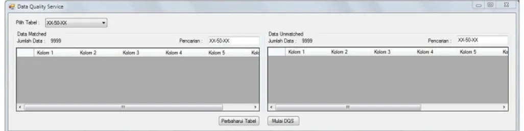 Gambar 8 Rancangan Layar Aplikasi Data Quality Service 