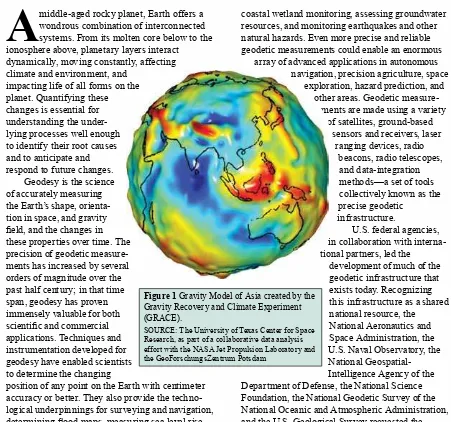 Figure 1 Gravity Model of Asia created by the 