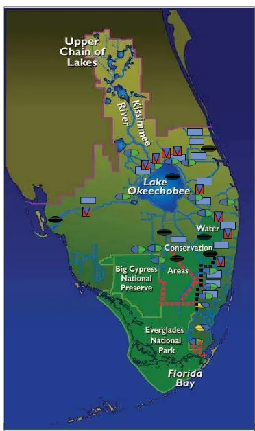 Figure 3. Major components of the Restoration Project.