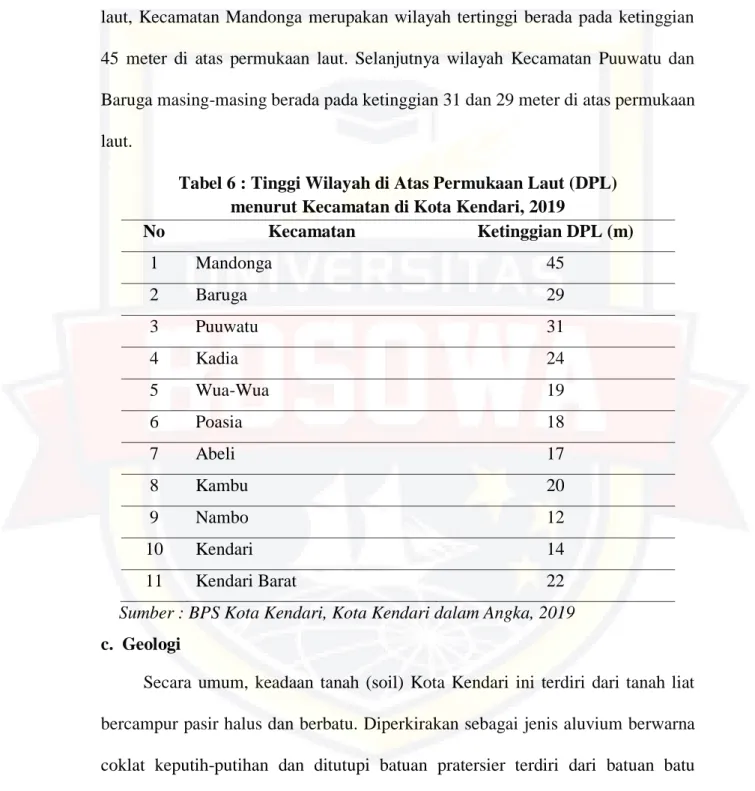 Tabel 6 : Tinggi Wilayah di Atas Permukaan Laut (DPL)   menurut Kecamatan di Kota Kendari, 2019 