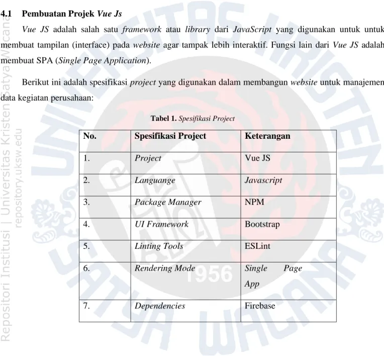Tabel 1. Spesifikasi Project 