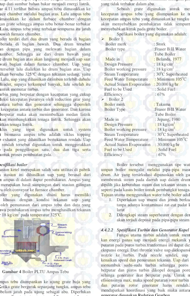 Gambar 4 Boiler PLTU Ampas Tebu 