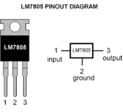 Gambar 2.6 LM 7805  