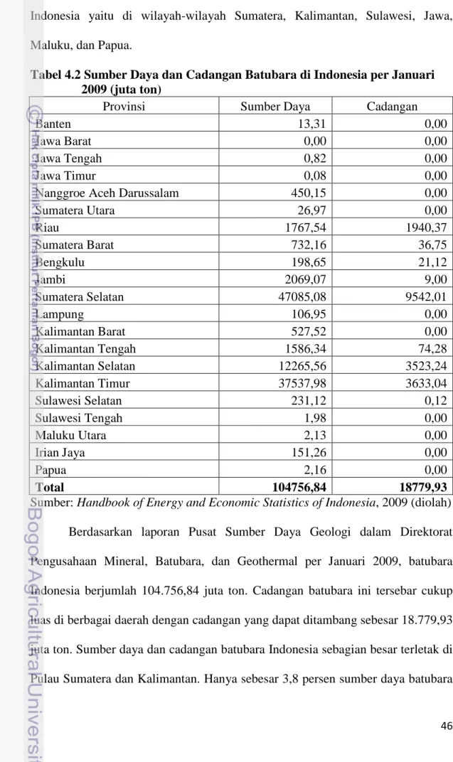 Tabel 4.2 Sumber Daya dan Cadangan Batubara di Indonesia per Januari      2009 (juta ton) 