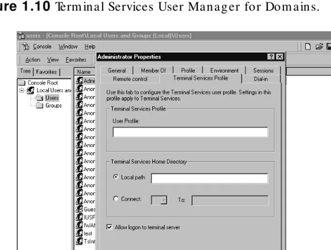 Figure 1.10 Terminal Services User Manager for Domains.