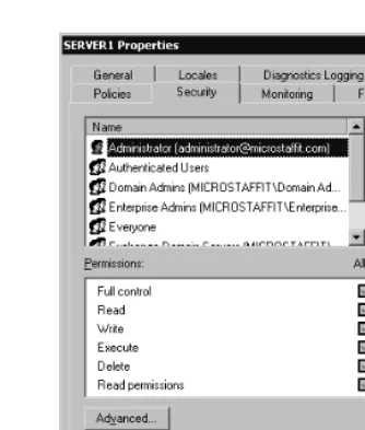 Figure 1.1 Exchange 2000 Security Utilizing Windows Access Control Lists