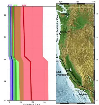 Figure 2. For the California coast south 