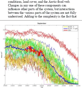 Figure 2. Many climate models still simulate an Arctic ice pack that differs from recent observations