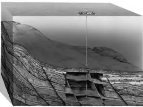 Gambar 2. 1 Reservoir Gas Bumi pada Lepas Pantai  (sumber: Xiuli Wang &amp; Michael, 2009)  2.1.1 Liquefied Petroleum Gas (LPG) 