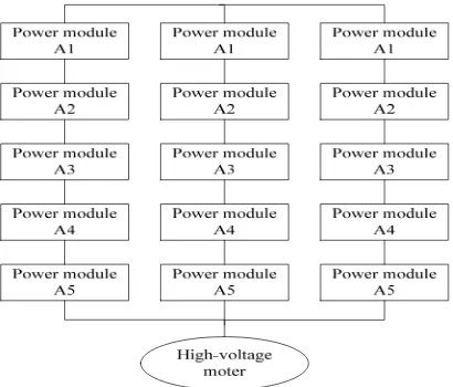 Figure 1. Power modules connection model of MVD 