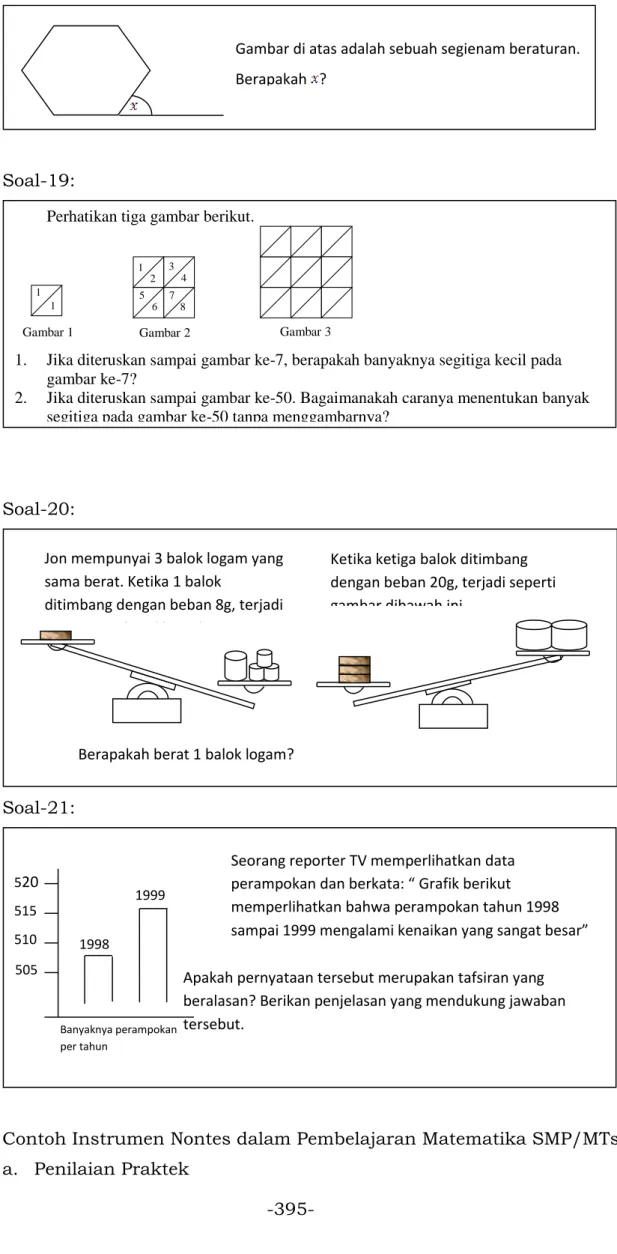 Gambar 1  Gambar 2  Gambar 3 