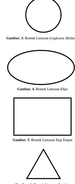 Diagram blok dari perancangan ditunjukkan oleh gambar 1.  