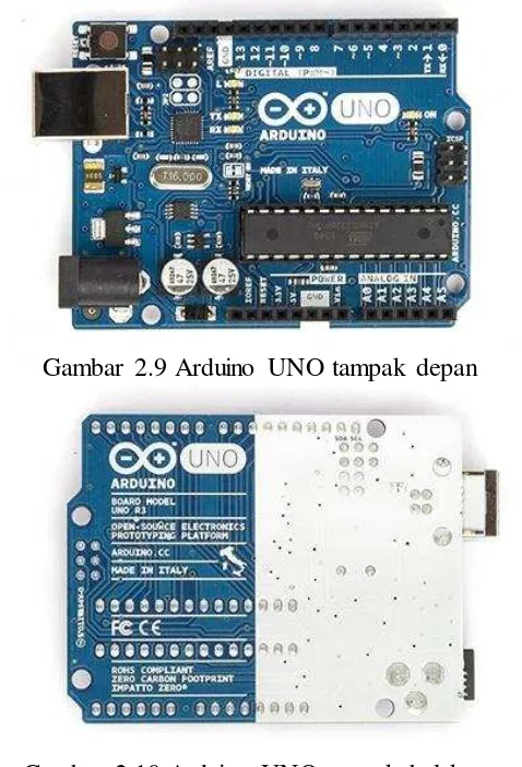 Gambar 2.9 Arduino UNO tampak depan 
