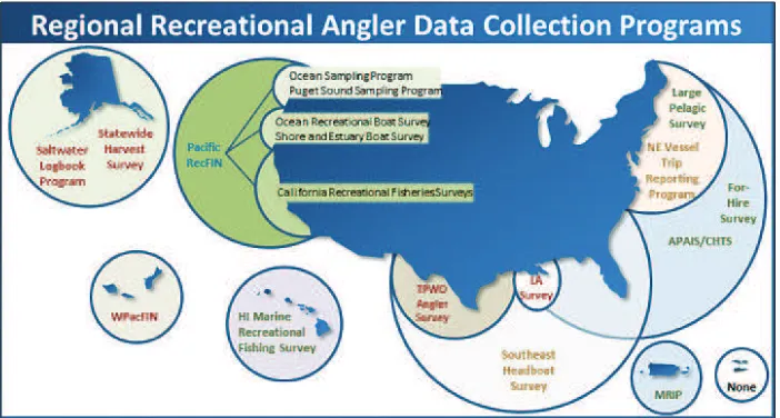 Figure 2. this map shows where the nation’s various recreational isheries sur-veys are carried out in the United states