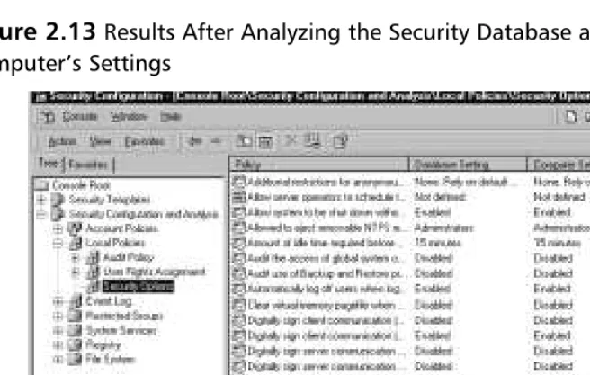 Figure 2.13 Results After Analyzing the Security Database against theComputer’s Settings