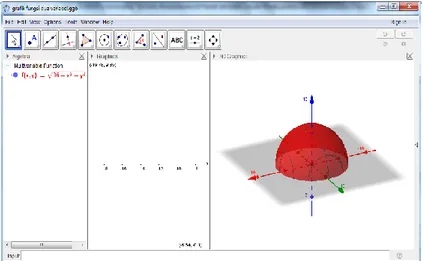 Gambar 1. Contoh Gambar Grafik Fungsi Dua Variabel Dengan Software  GeoGebra 