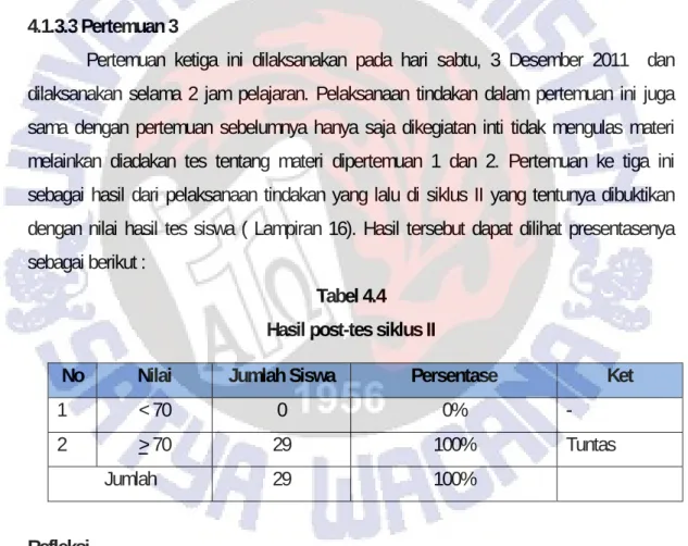 Tabel 4.4  Hasil post-tes siklus II 