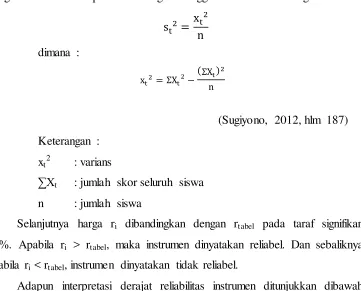 Tabel 3.3 Kriteria Reliabilitas Soal 