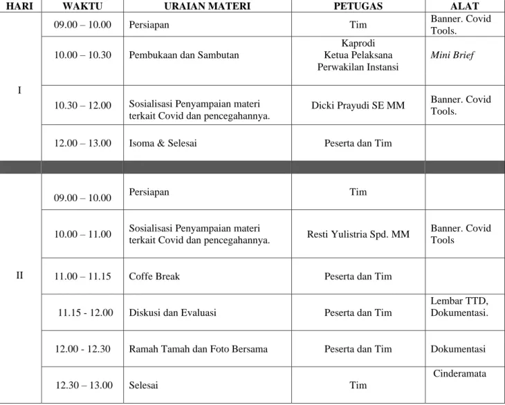 Tabel 1. Rundown Acara Kegiatan 