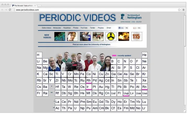 Figure 2. Period Table of Videos home page.  