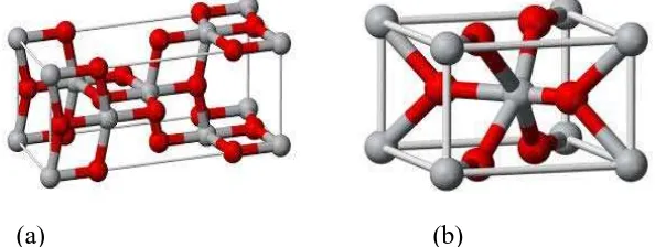 Gambar 2.5. Struktur kristal TiO2 pada (a) fasa anatase dan (b) fasa rutil 