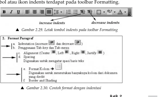 Gambar 2.29. Letak tombol indents pada toolbar FormattingGambar 2.28. Kotak dialog Format Font Text effects