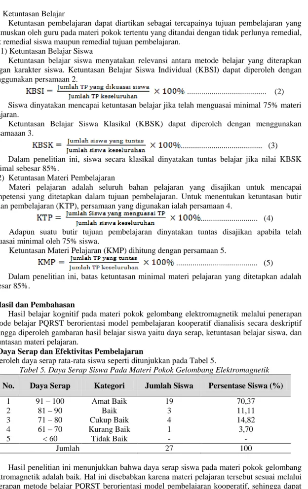 Tabel 5. Daya Serap Siswa Pada Materi Pokok Gelombang Elektromagnetik 