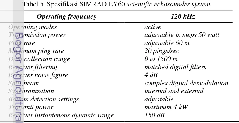 Tabel 5  Spesifikasi SIMRAD EY60 scientific echosounder system 