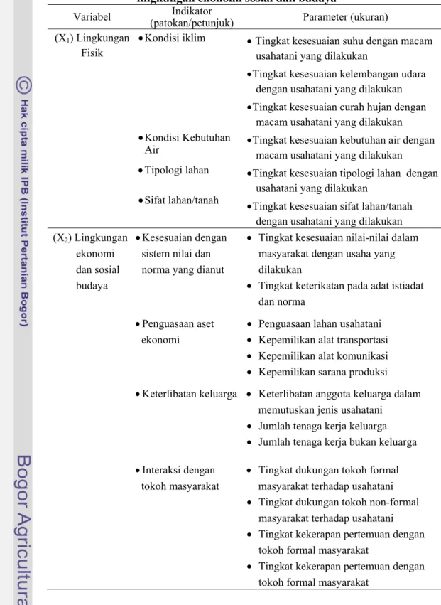 Tabel 9. Peubah, Indikator, Parameter Lingkungan fisik, dan  lingkungan ekonomi sosial dan budaya 