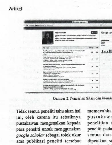 Gambar 2. Pencarian Sitasi dan hi-index