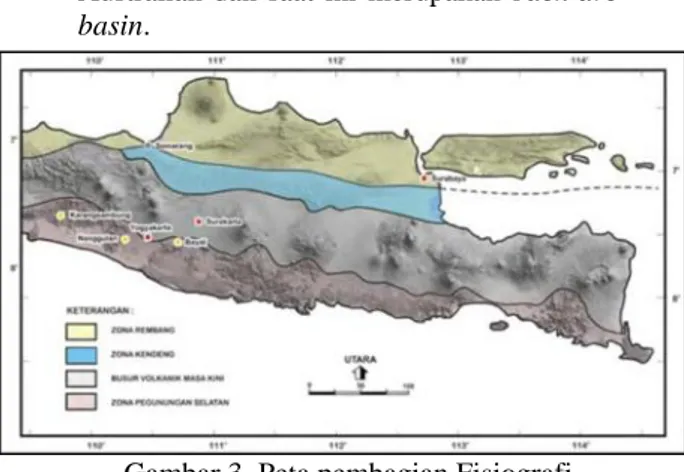 Gambar 3. Peta pembagian Fisiografi Cekungan Jawa Timur (Van Bemellen, 1949