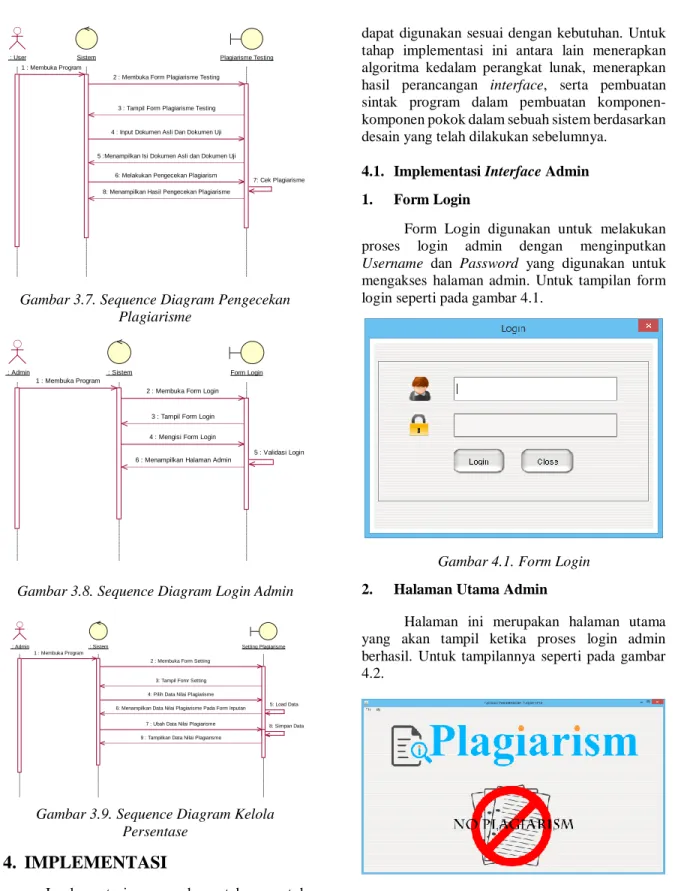 Gambar 3.8. Sequence Diagram Login Admin 