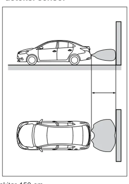 Diagram menunjukkan jangkauan deteksi  sensor. Perhatikan bahwa sensor tidak  dapat mendeteksi rintangan yang terlalu  dekat dengan kendaraan.