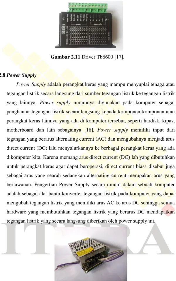 Gambar 2.11 Driver Tb6600 [17]. 