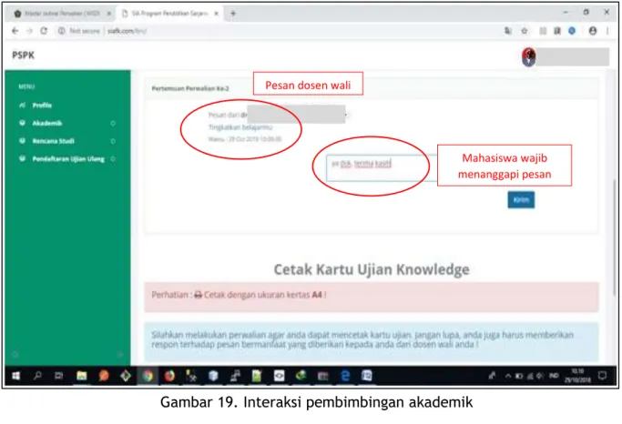 Gambar 19. Interaksi pembimbingan akademik