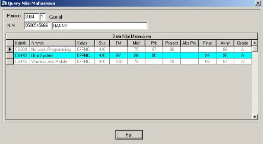 Gambar 6. Layar Modul Query Nilai Mahasiswa. 