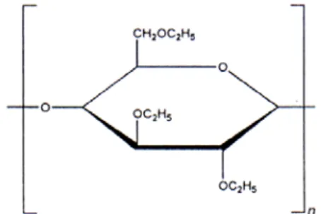 Gambar 6 :  Struktur Molekul Etilselulosa (Dahl, 2006). 