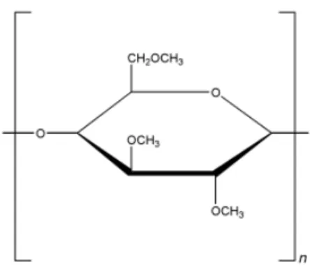 Gambar 7. Struktur  Metilselulosa (Allen and Luner, 2006). 