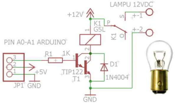 Gambar III.8. Perancangan Rangkaian Driver Lampu 12VDC 