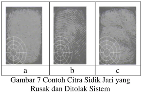 Gambar 6. Region of Interest dari Proses  Ekstraksi Ciri 